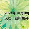 2024年10月08日快讯 全国铁路今天预计发送旅客1560万人次，安排加开列车997列