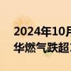 2024年10月09日快讯 油气股大幅下挫，首华燃气跌超10%