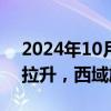 2024年10月10日快讯 旅游及酒店板块异动拉升，西域旅游涨超7%