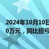 2024年10月10日快讯 容知日新：前三季度预盈215万元320万元，同比扭亏