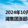 2024年10月10日快讯 港股内房股拉升，龙湖集团涨超8%