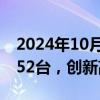 2024年10月10日快讯 小鹏汽车9月交付21352台，创新高