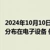 2024年10月10日快讯 今日12只个股股价创历史新高，主要分布在电子设备 信息技术等行业