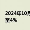 2024年10月11日快讯 科创50指数跌幅扩大至4%