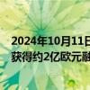 2024年10月11日快讯 瑞典电池制造商Northvolt据悉正就获得约2亿欧元融资进行谈判