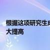 根据这项研究生成式人工智能可以使一些工人的工作效率大大提高