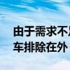 由于需求不足梅赛德斯将EQSCoupe和敞篷车排除在外